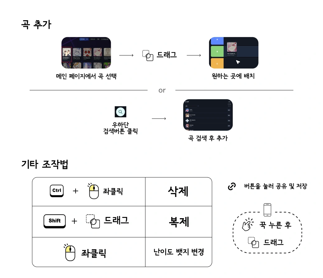 티어보드 가이드 이미지